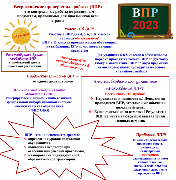 План подготовки к впр